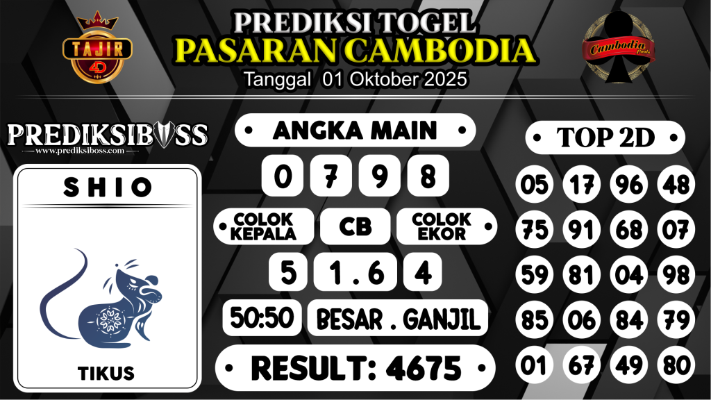 https://prediksibossgo.com/prediksi-boss-togel-cambodia-rabu-01-oktober-2025/