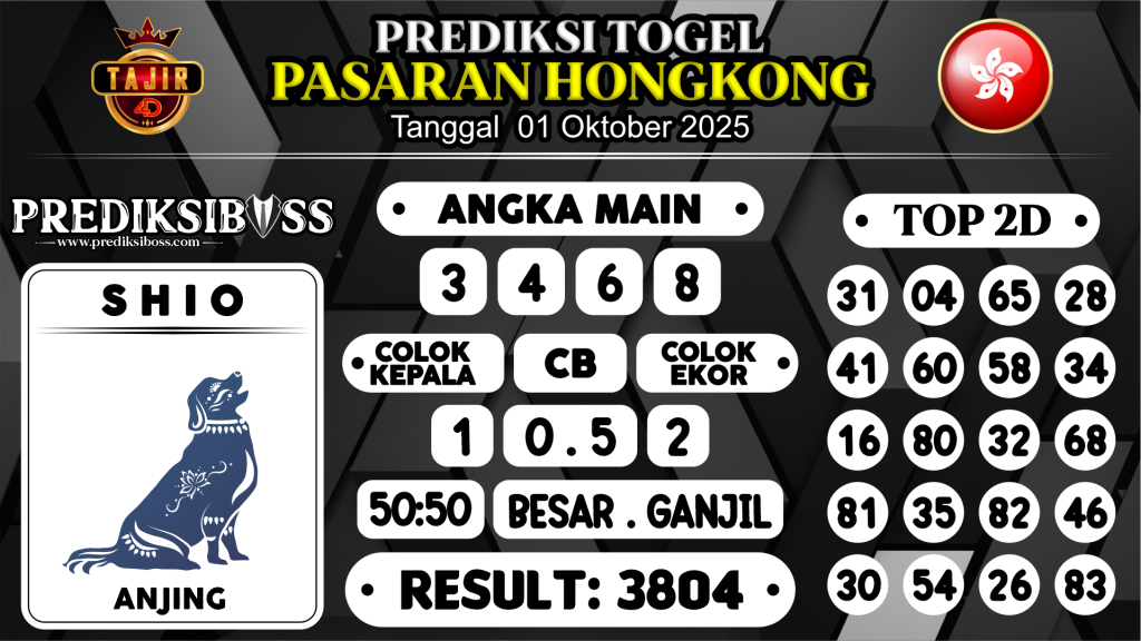https://prediksibossgo.com/prediksi-boss-togel-hk-rabu-01-oktober-2025/