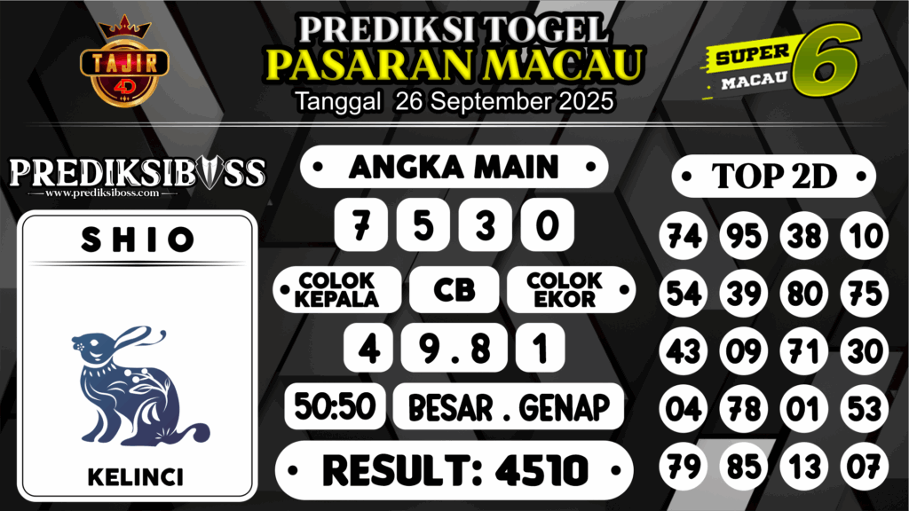 https://prediksibossgo.com/prediksi-boss-togel-macau-jumat-26-september-2025/