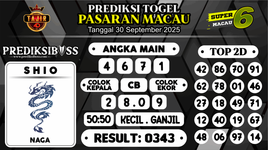https://prediksibossgo.com/prediksi-boss-togel-macau-selasa-30-september-2025/