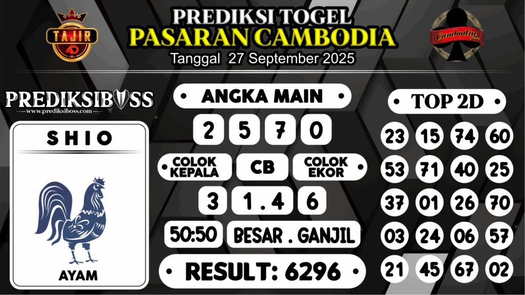 https://prediksibossgo.com/prediksi-boss-togel-cambodia-sabtu-27-september-2025/