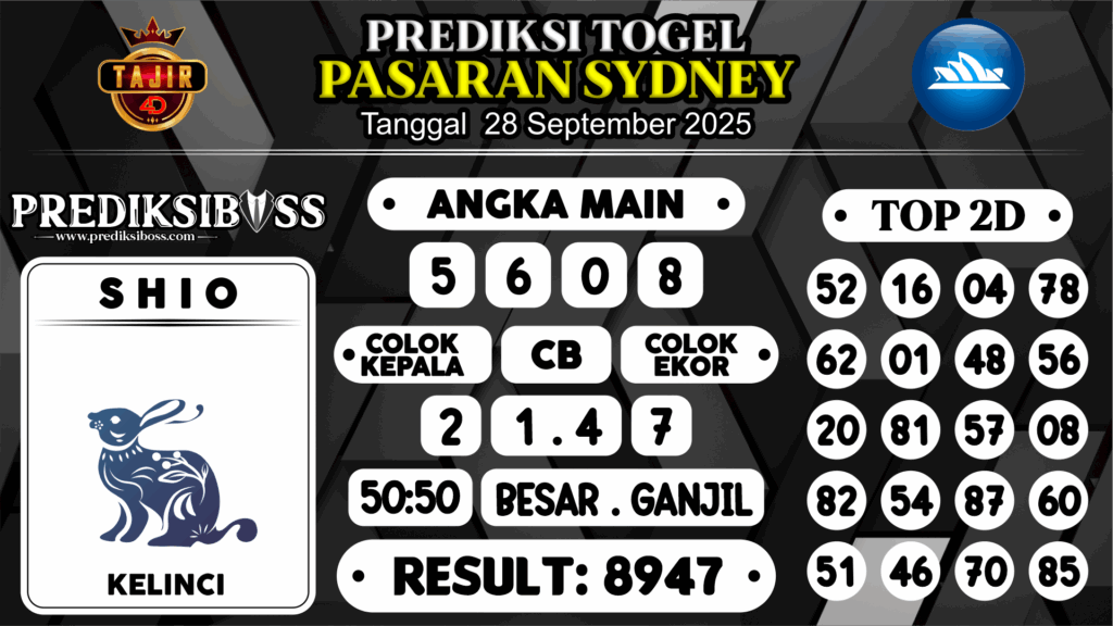 https://prediksibossgo.com/prediksi-boss-togel-sidney-minggu-28-september-2025/