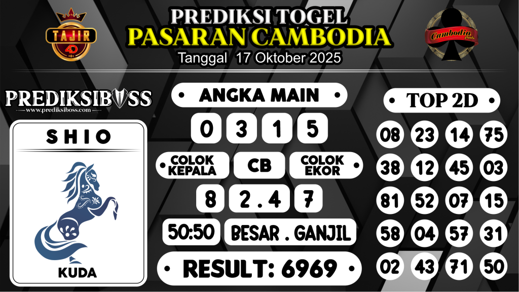https://prediksibossgo.com/prediksi-boss-togel-cambodia-jumat-17-oktober-2025/