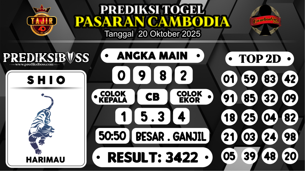 https://prediksibossgo.com/prediksi-boss-togel-cambodia-senin-20-oktober-2025/
