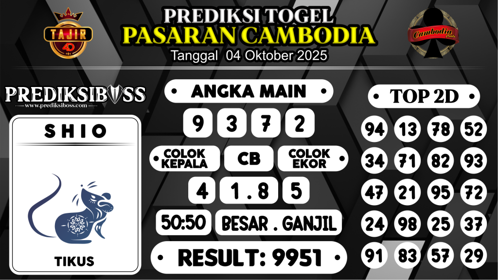 https://prediksibossgo.com/prediksi-boss-togel-cambodia-sabtu-04-oktober-2025/