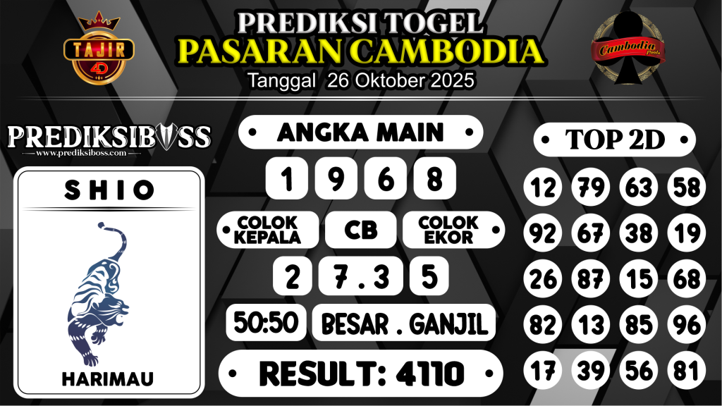 https://prediksibossgo.com/prediksi-boss-togel-cambodia-minggu-26-oktober-2025/