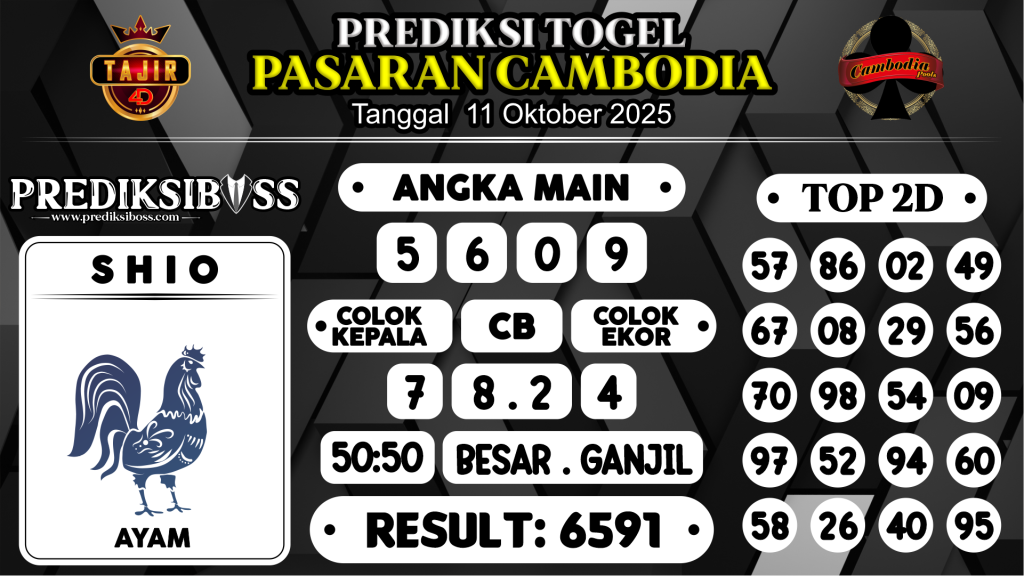 https://prediksibossgo.com/prediksi-boss-togel-hk-siang-sabtu-11-oktober-2025/