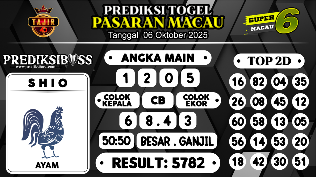 https://prediksibossgo.com/prediksi-boss-togel-macau-senin-06-oktober-2025/