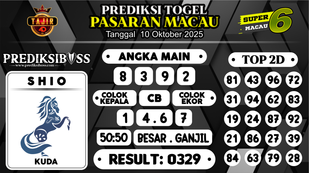 https://prediksibossgo.com/prediksi-boss-togel-macau-jumat-10-oktober-2025/