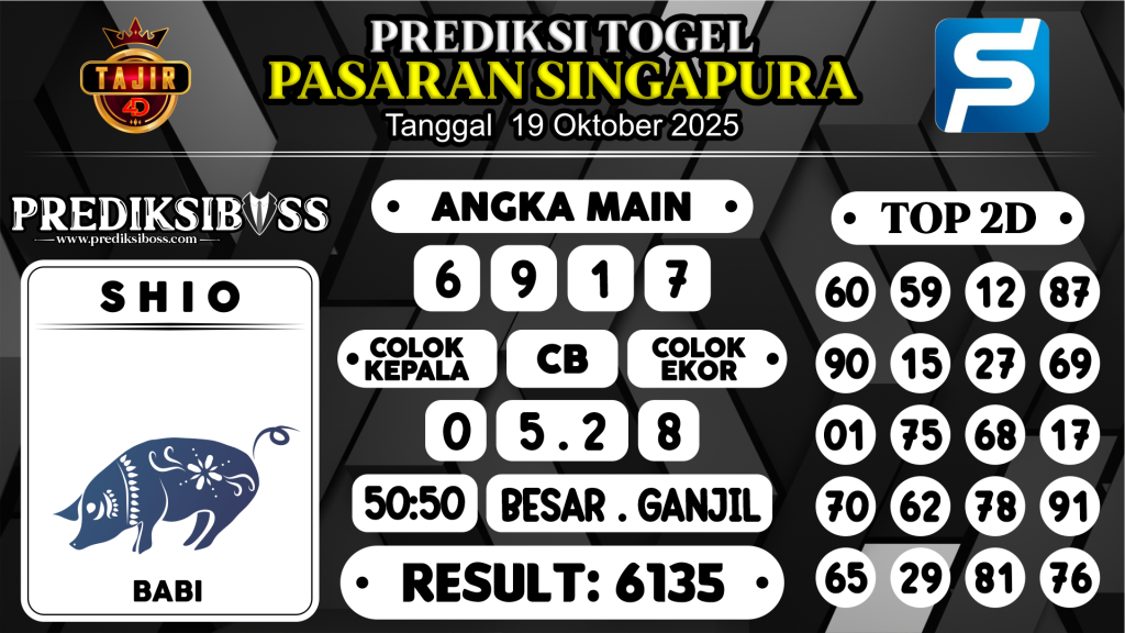https://prediksibossgo.com/prediksi-boss-togel-sgp-minggu-19-oktober-2025/