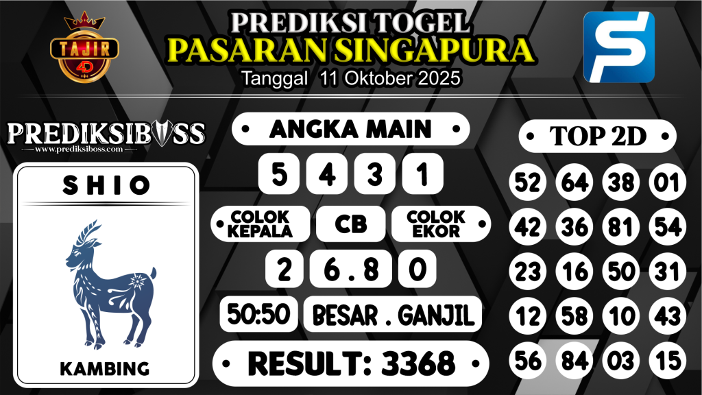 https://prediksibossgo.com/prediksi-boss-togel-sgp-sabtu-11-oktober-2025/