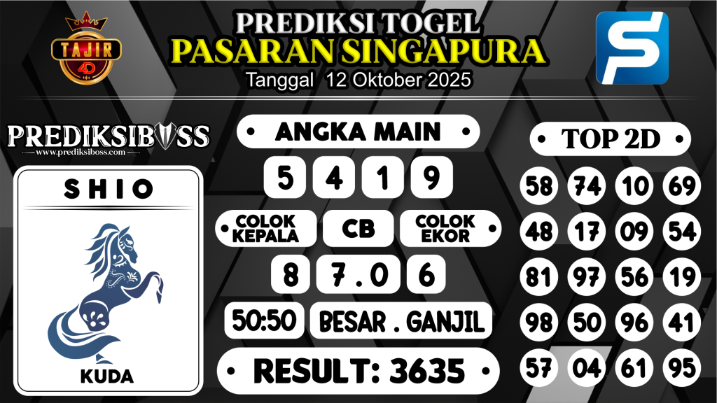 https://prediksibossgo.com/prediksi-boss-togel-sgp-minggu-12-oktober-2025/