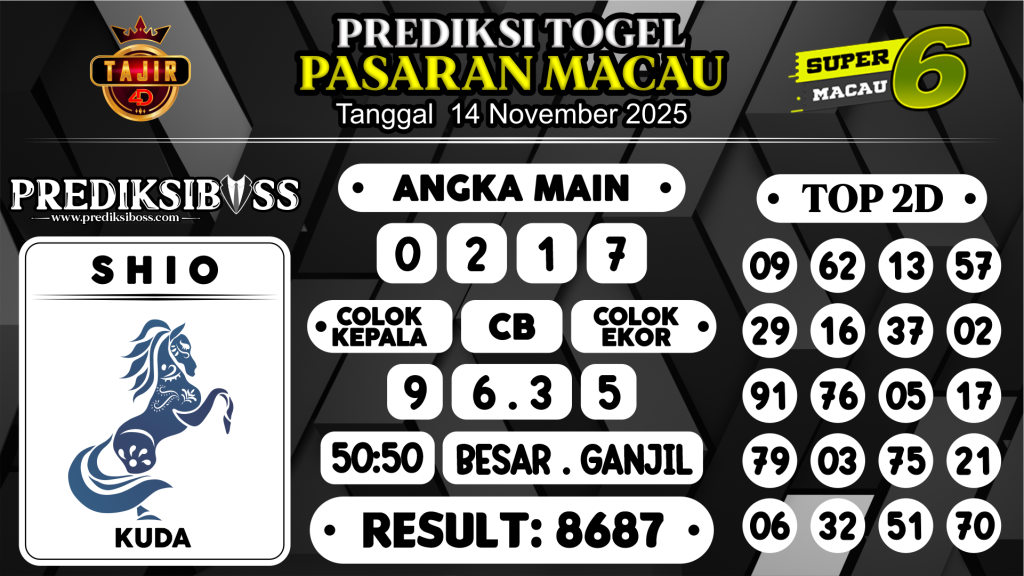 https://prediksibossgo.com/prediksi-boss-togel-macau-jumat-14-november-2025/