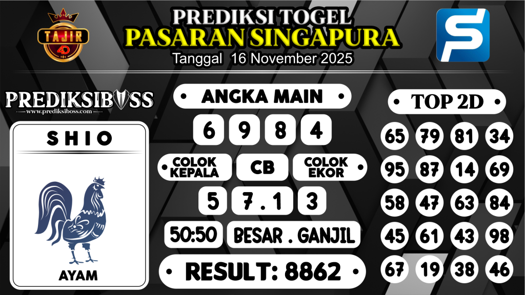 https://prediksibossgo.com/prediksi-boss-togel-sgp-minggu-16-november-2025/
