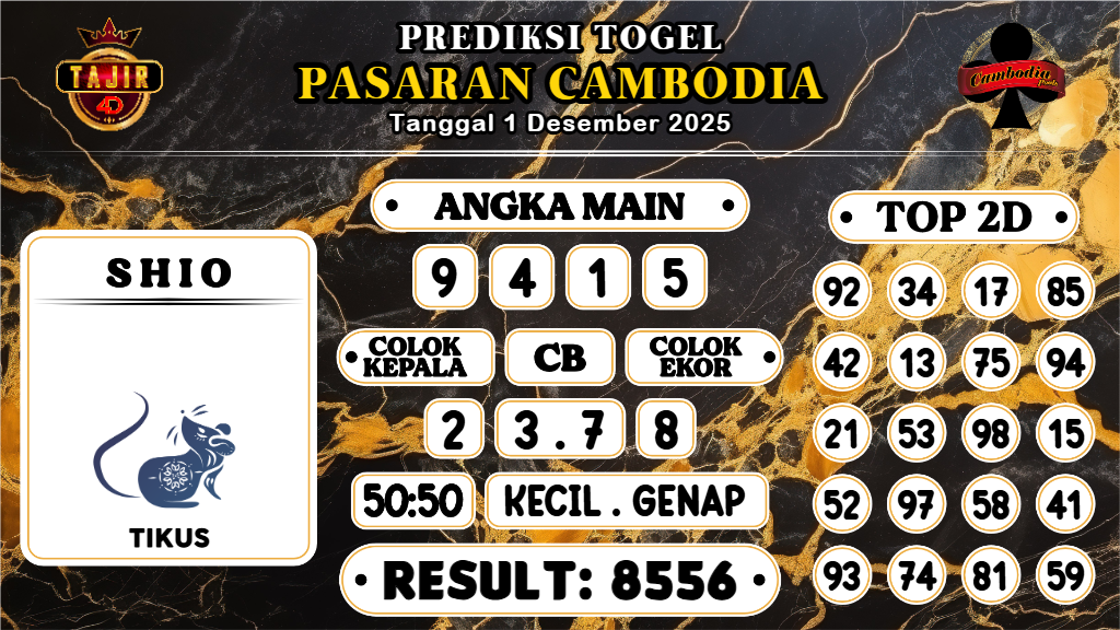 https://prediksibossgo.com/prediksi-boss-togel-cambodia-senin-01-desember-2025/
