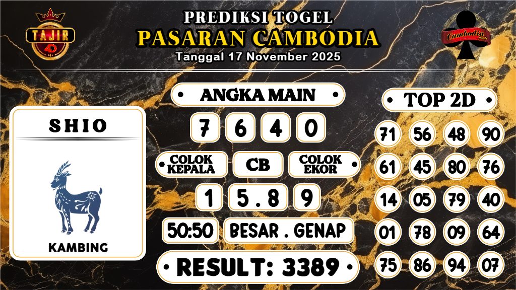 https://prediksibossgo.com/prediksi-boss-togel-cambodia-senin-17-november-2025/