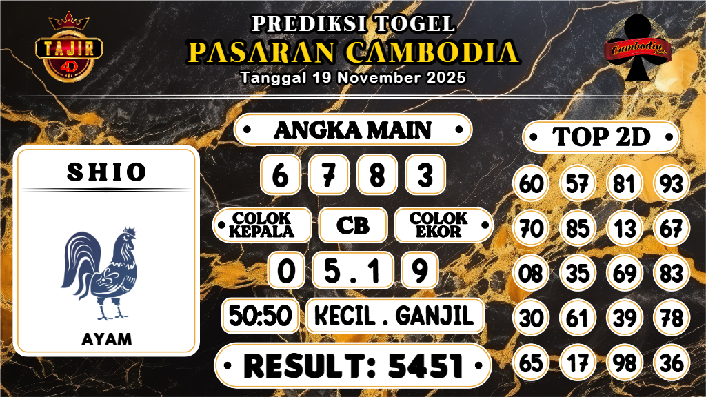 https://prediksibossgo.com/prediksi-boss-togel-cambodia-rabu-19-november-2025/