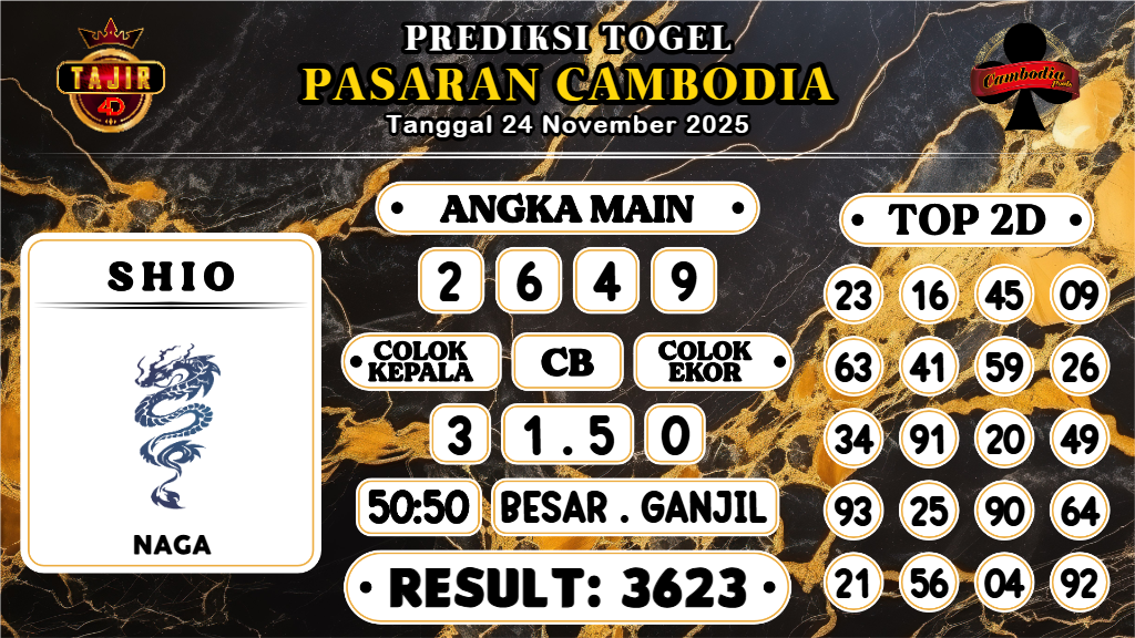 https://prediksibossgo.com/prediksi-boss-togel-cambodia-senin-24-november-2025/