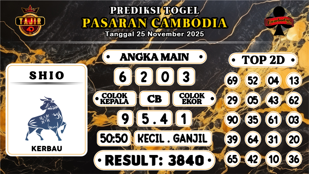 https://prediksibossgo.com/prediksi-boss-togel-cambodia-selasa-25-november-2025/