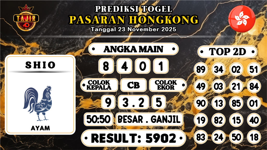 https://prediksibossgo.com/prediksi-boss-togel-hk-minggu-23-november-2025/