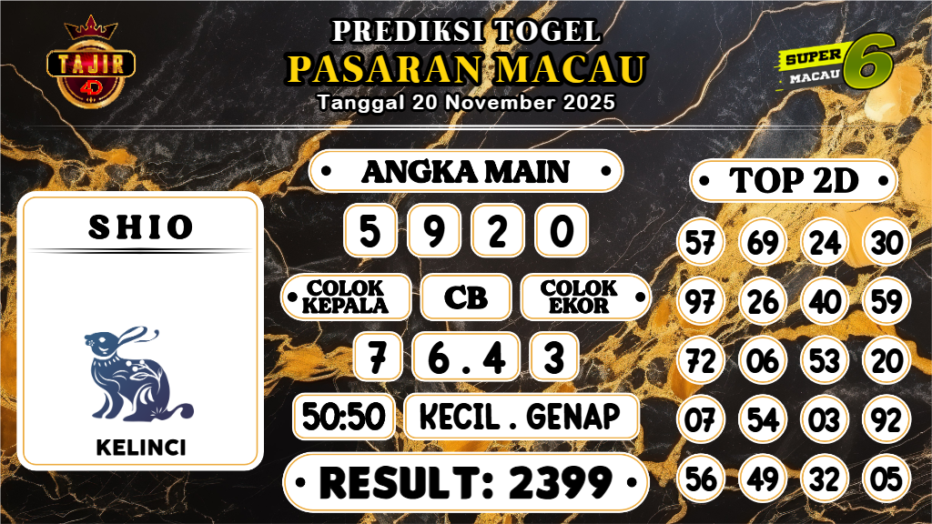 https://prediksibossgo.com/prediksi-boss-togel-macau-kamis-20-november-2025/