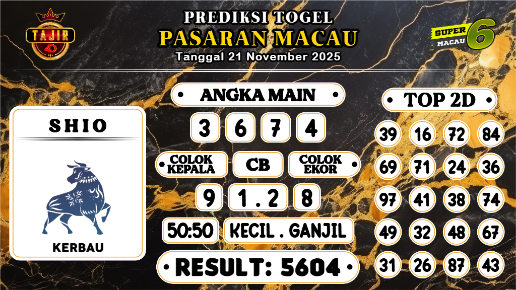 https://prediksibossgo.com/prediksi-boss-togel-macau-jumat-21-november-2025/