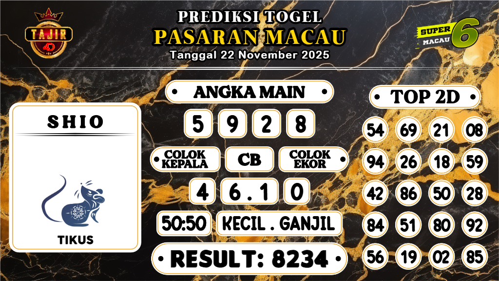 https://prediksibossgo.com/prediksi-boss-togel-macau-sabtu-22-november-2025/