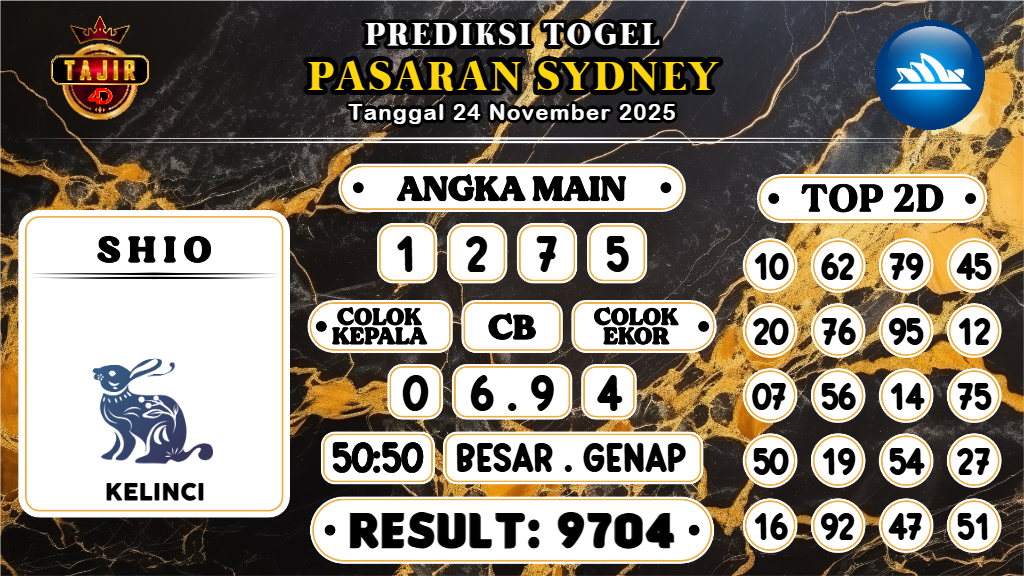 https://prediksibossgo.com/prediksi-boss-togel-sidney-senin-24-november-2025/