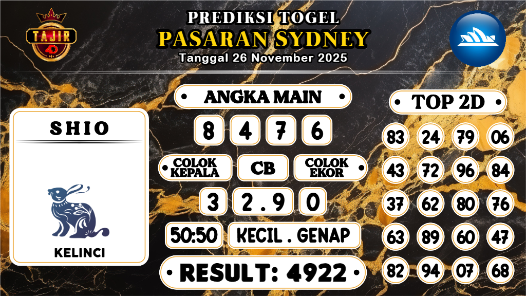 https://prediksibossgo.com/prediksi-boss-togel-sidney-rabu-26-november-2025/