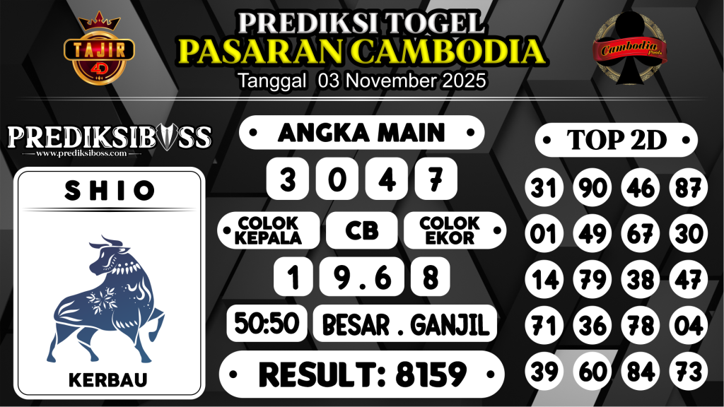 https://prediksibossgo.com/prediksi-boss-togel-cambodia-senin-03-november-2025/