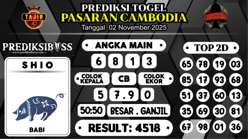 https://prediksibossgo.com/prediksi-boss-togel-cambodia-minggu-02-november-2025/