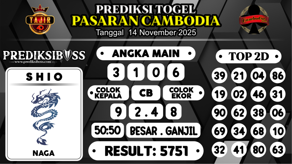 https://prediksibossgo.com/prediksi-boss-togel-cambodia-jumat-14-november-2025/
