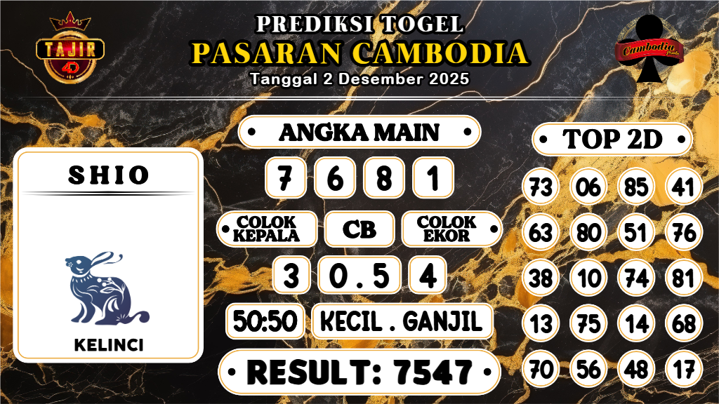 https://prediksibossgo.com/prediksi-boss-togel-cambodia-selasa-02-desember-2025/