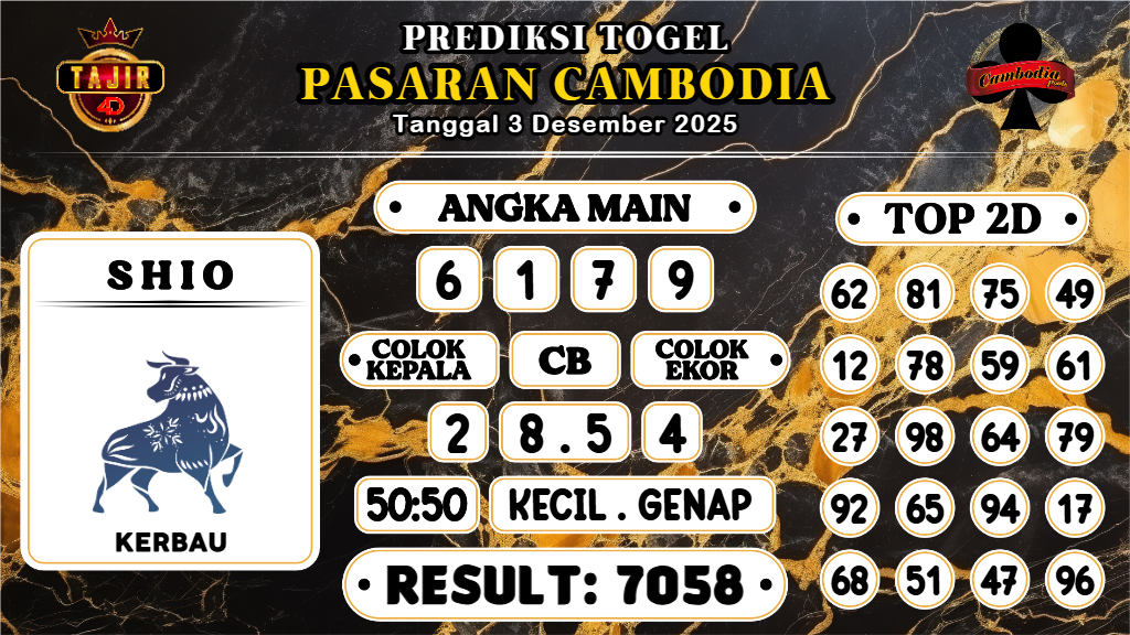 https://prediksibossgo.com/prediksi-boss-togel-cambodia-rabu-03-desember-2025/