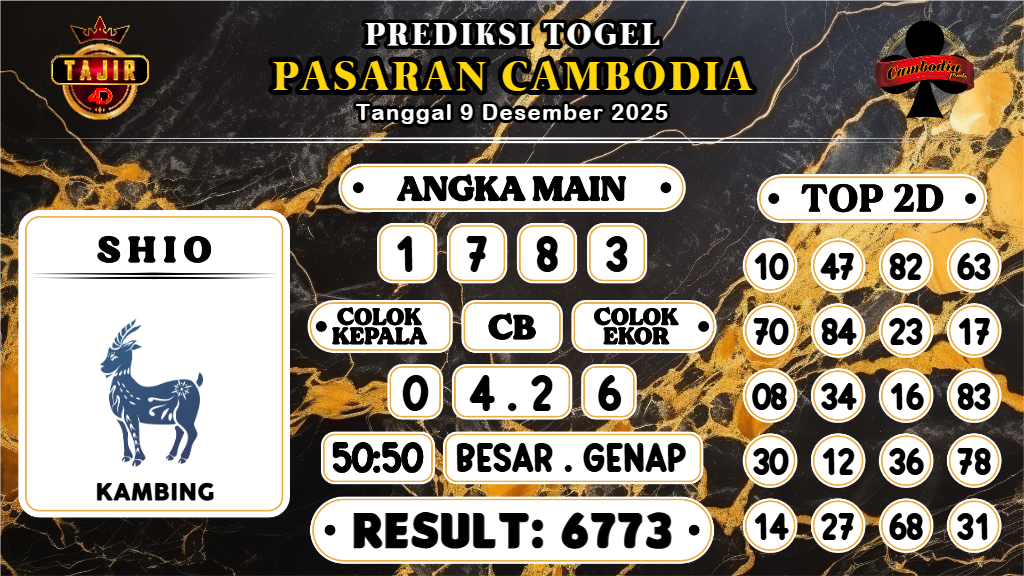 https://prediksibossgo.com/prediksi-boss-togel-cambodia-selasa-09-desember-2025/