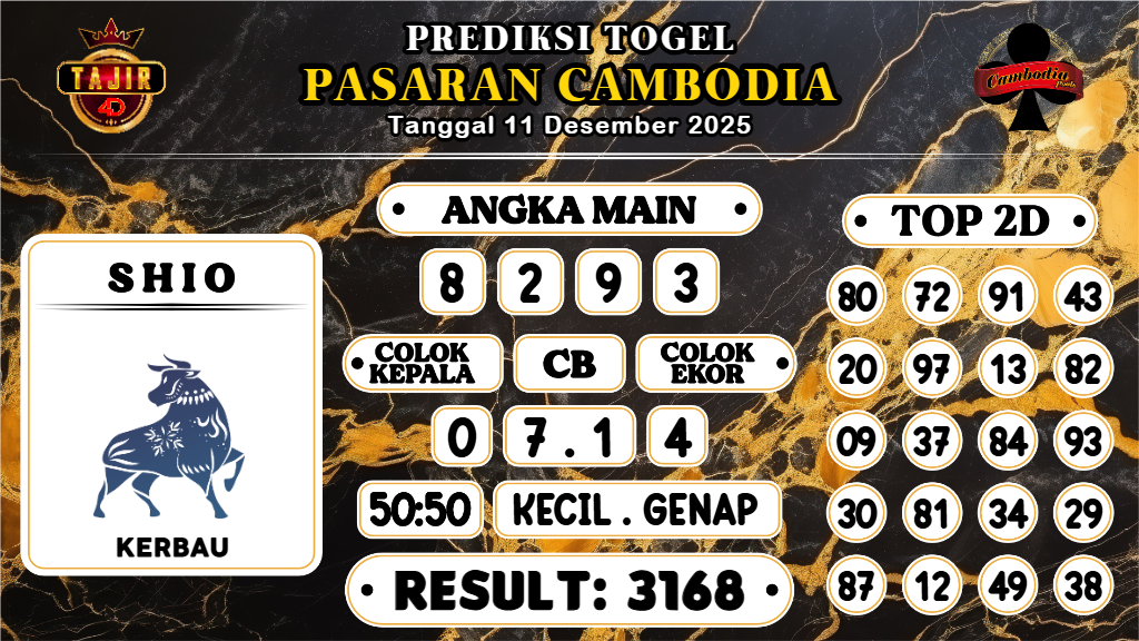 https://prediksibossgo.com/prediksi-boss-togel-cambodia-kamis-11-desember-2025/