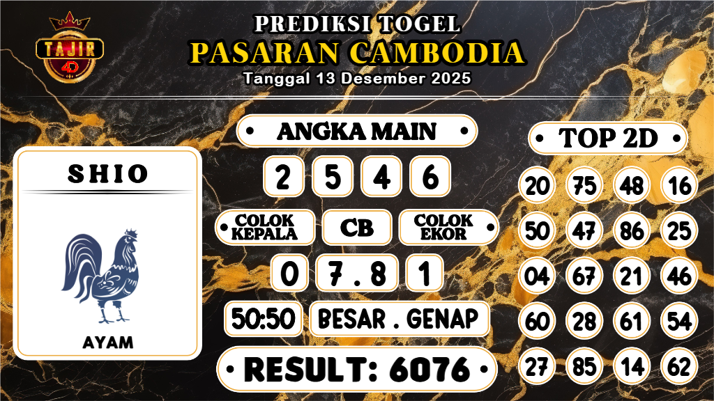 https://prediksibossgo.com/prediksi-boss-togel-cambodia-sabtu-13-desember-2025/