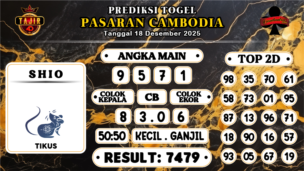 https://prediksibossgo.com/prediksi-boss-togel-cambodia-kamis-18-desember-2025/