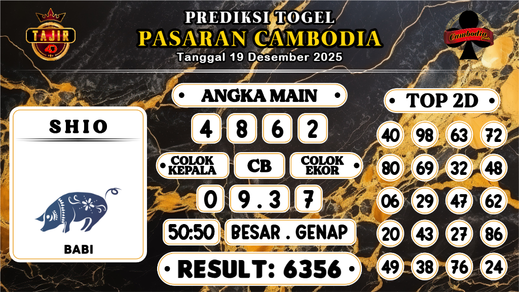 https://prediksibossgo.com/prediksi-boss-togel-cambodia-jumat-19-desember-2025/