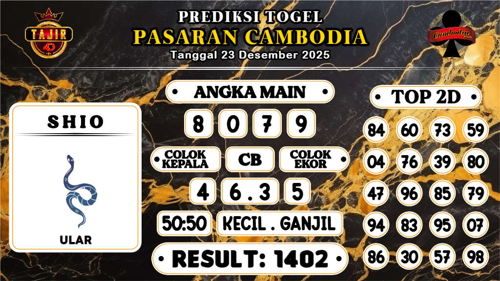 https://prediksibossgo.com/prediksi-boss-togel-cambodia-selasa-23-desember-2025/