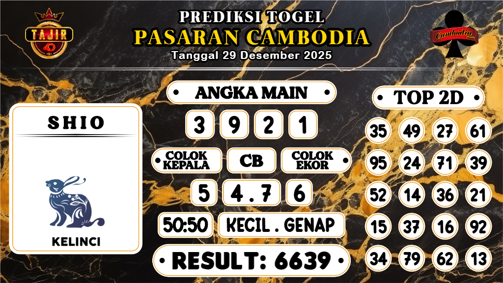https://prediksibossgo.com/prediksi-boss-togel-cambodia-senin-29-desember-2025/