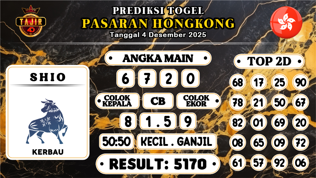 https://prediksibossgo.com/prediksi-boss-togel-hk-kamis-04-desember-2025/