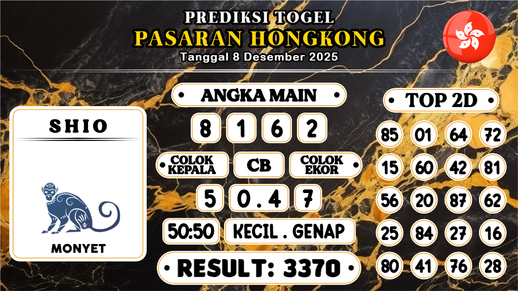 https://prediksibossgo.com/prediksi-boss-togel-hk-senin-08-desember-2025/