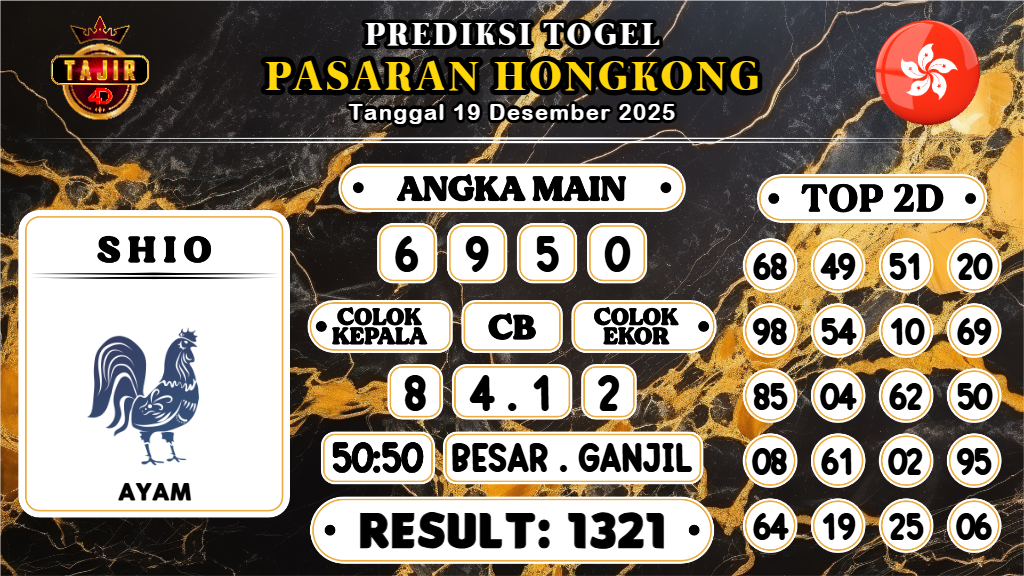 https://prediksibossgo.com/prediksi-boss-togel-hk-jumat-19-desember-2025/