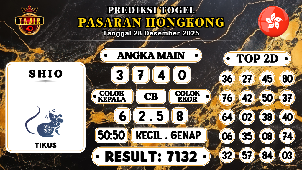 https://prediksibossgo.com/prediksi-boss-togel-hk-minggu-28-desember-2025/