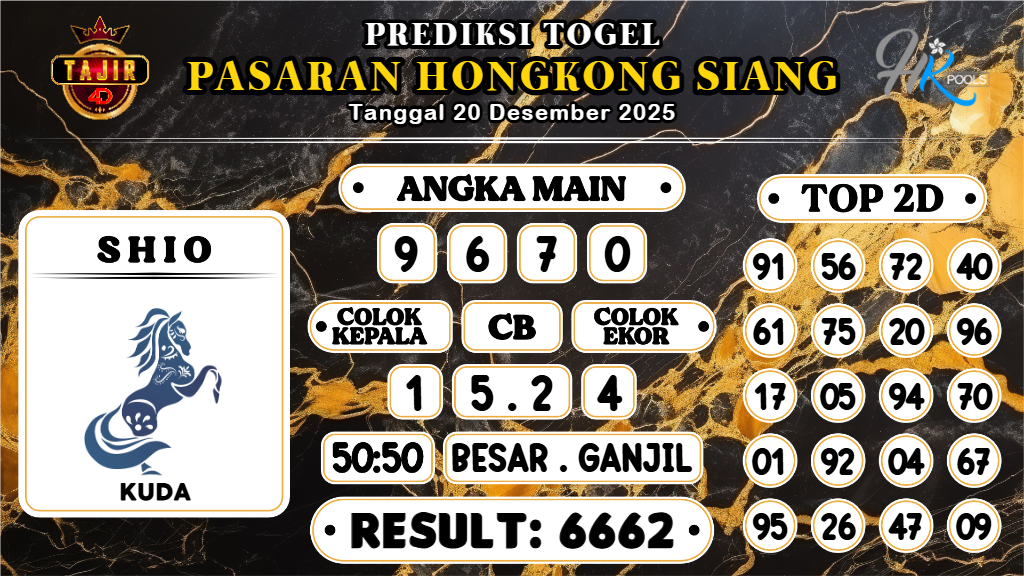 https://prediksibossgo.com/prediksi-boss-togel-hk-siang-sabtu-20-desember-2025/