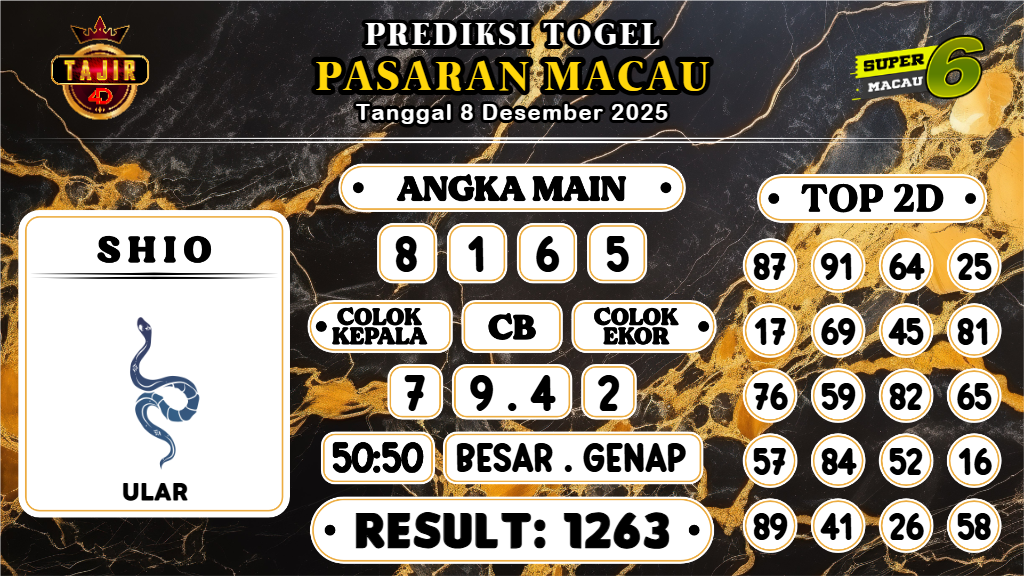 https://prediksibossgo.com/prediksi-boss-togel-macau-senin-08-desember-2025/