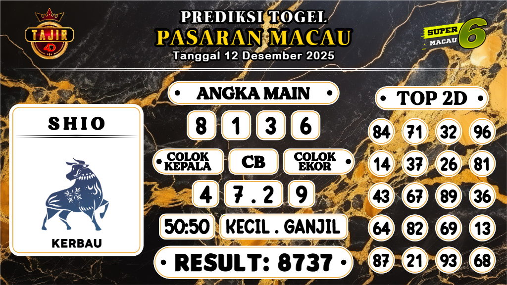 https://prediksibossgo.com/prediksi-boss-togel-macau-jumat-12-desember-2025/