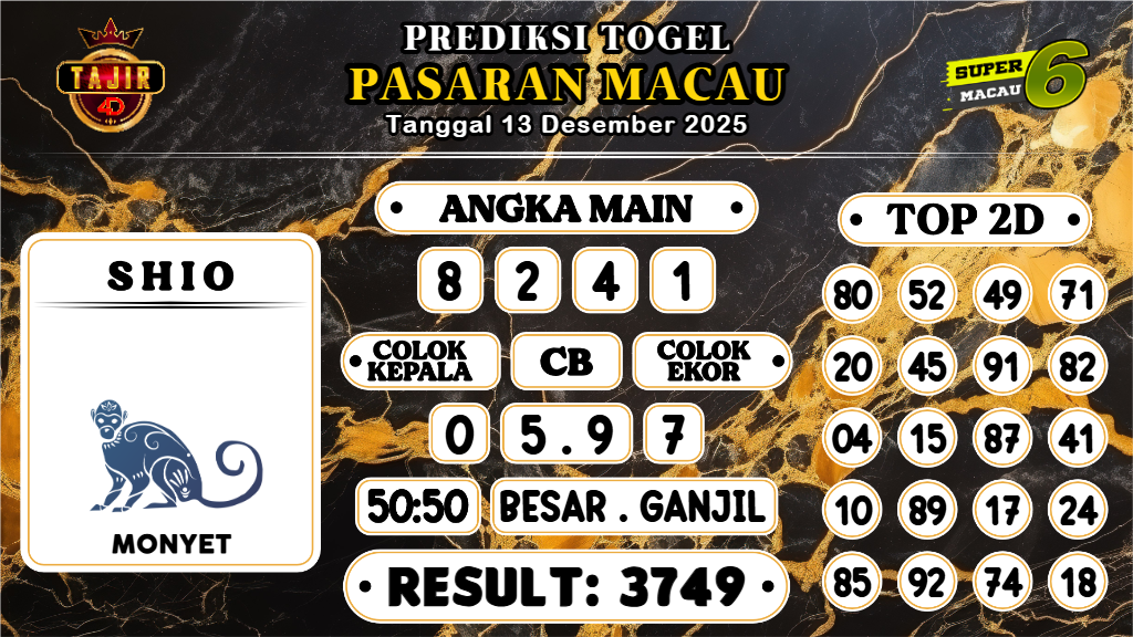 https://prediksibossgo.com/prediksi-boss-togel-macau-sabtu-13-desember-2025/