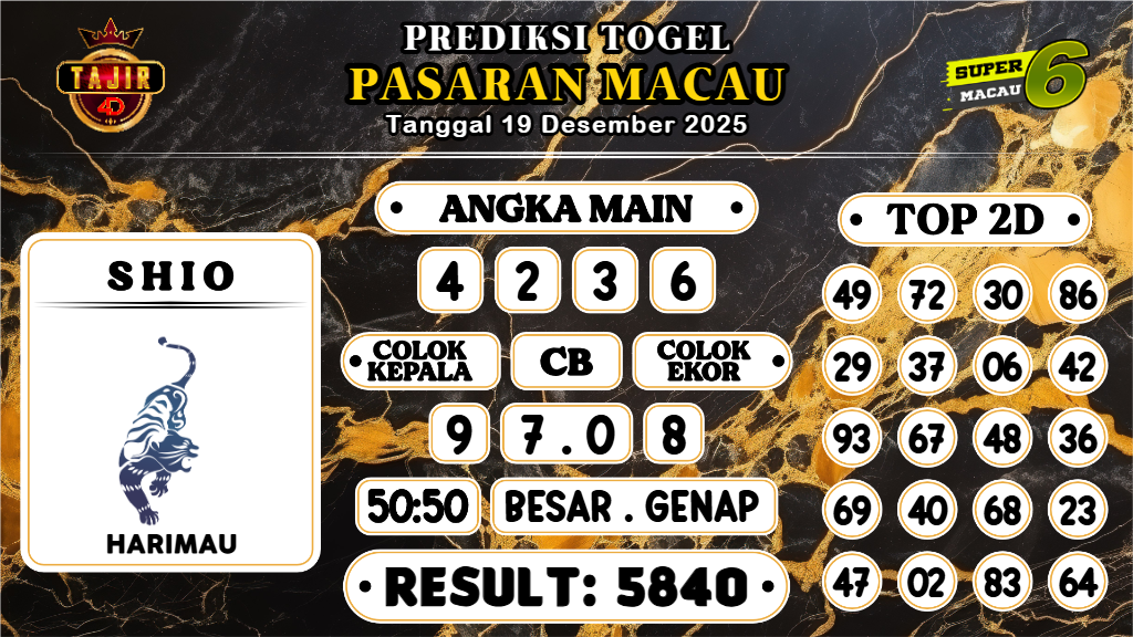 https://prediksibossgo.com/prediksi-boss-togel-macau-jumat-19-desember-2025/